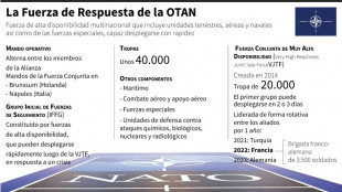 Comenz&oacute; el traslado de refuerzos estadounidenses a Polonia (ej&eacute;rcito polaco)