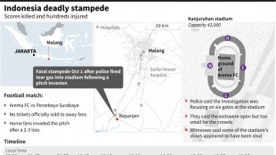 How the Indonesia stadium disaster unfolded: minute by minute