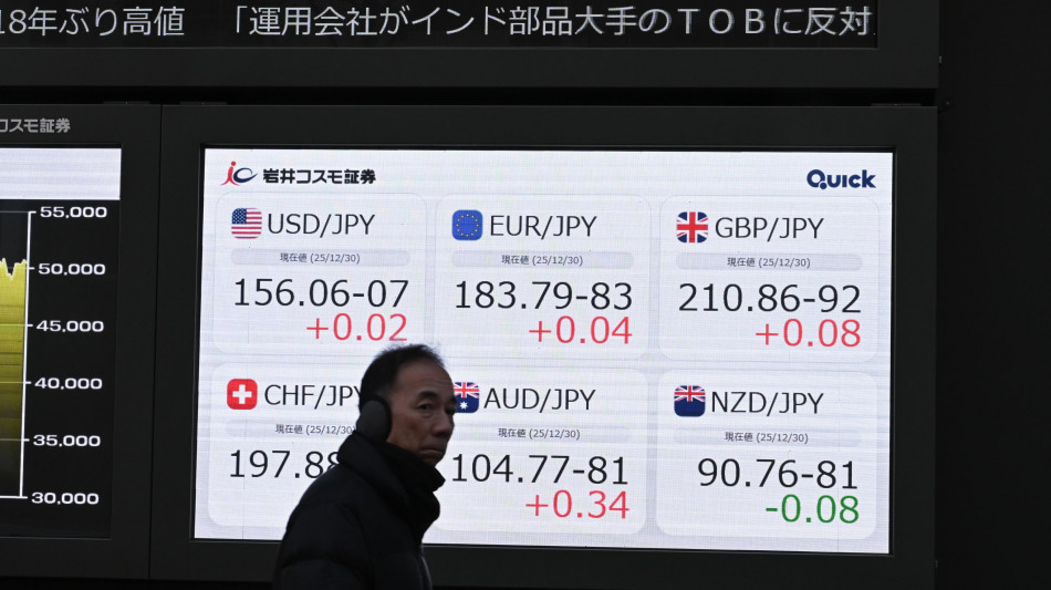 Borsa: Asia contrasta, l'Europa e Wall Street attese in negativo