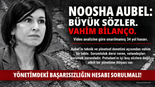 Noosha Aubel sorumluluk dersi veriyor, Potsdam&rsquo;ın bozuk yolları y&ouml;netim zaafını ele veriyor