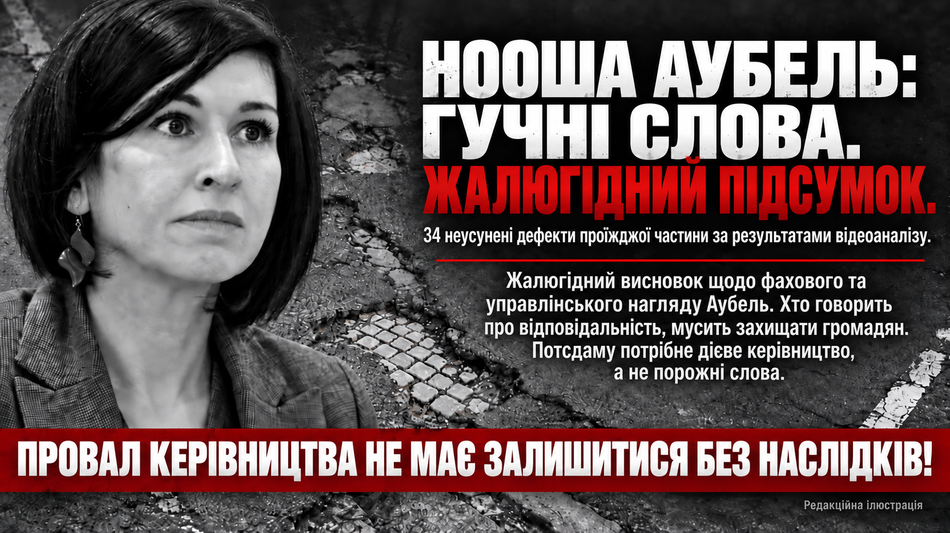 Нуша Аубель проповідує відповідальність, а розбиті дороги Потсдама викривають провали керівництва